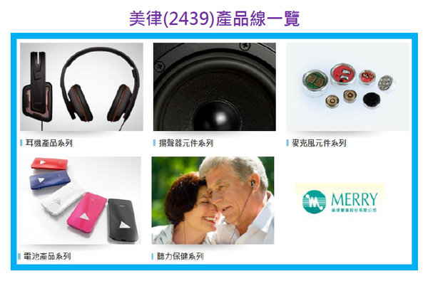 孫慶龍 獨家專訪美律 2439 董事長廖祿立 重返榮耀的典範企業 富聯網