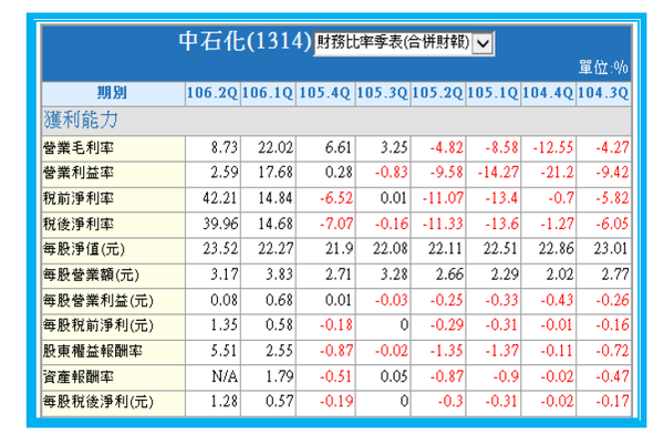 2017-12-7 上午 09-55-05