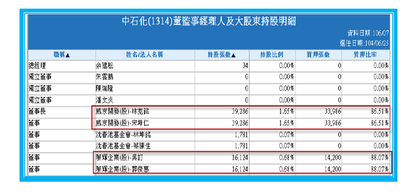 2017-12-7 上午 09-55-27