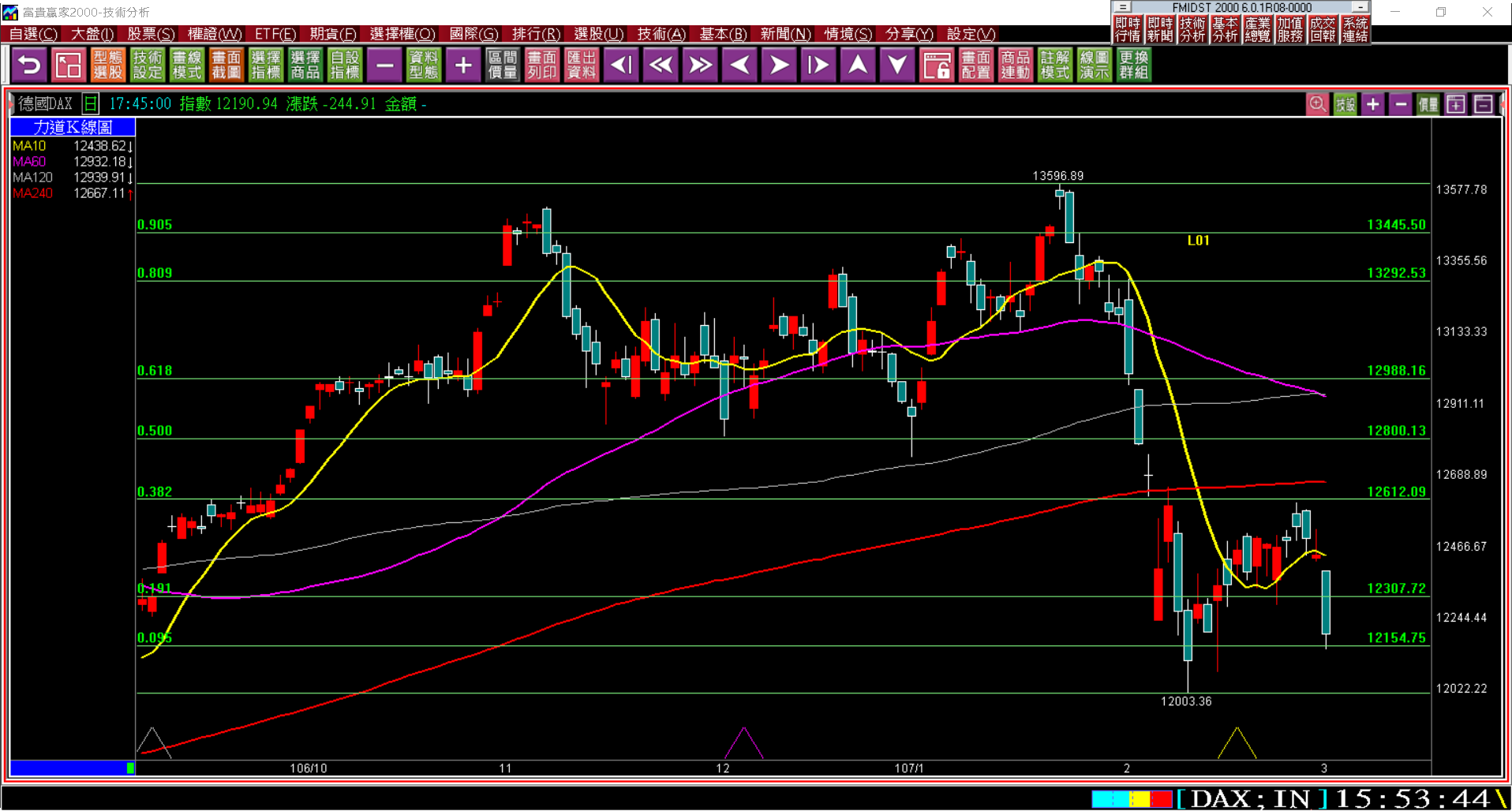 楊如鈞：常見逃命波的現象_富聯網