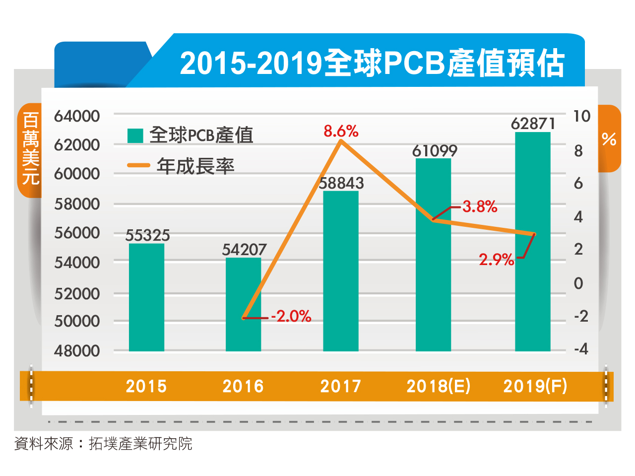 MoneyLink富聯網-看懂財經-解讀資訊