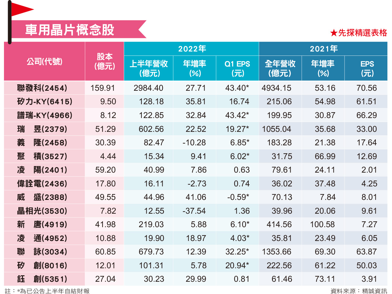 MoneyLink富聯網-看懂財經-解讀資訊