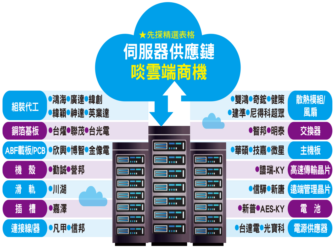 MoneyLink富聯網-看懂財經-解讀資訊